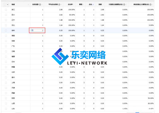 托管公司搭建賬戶的思路，基礎要打好(圖2)